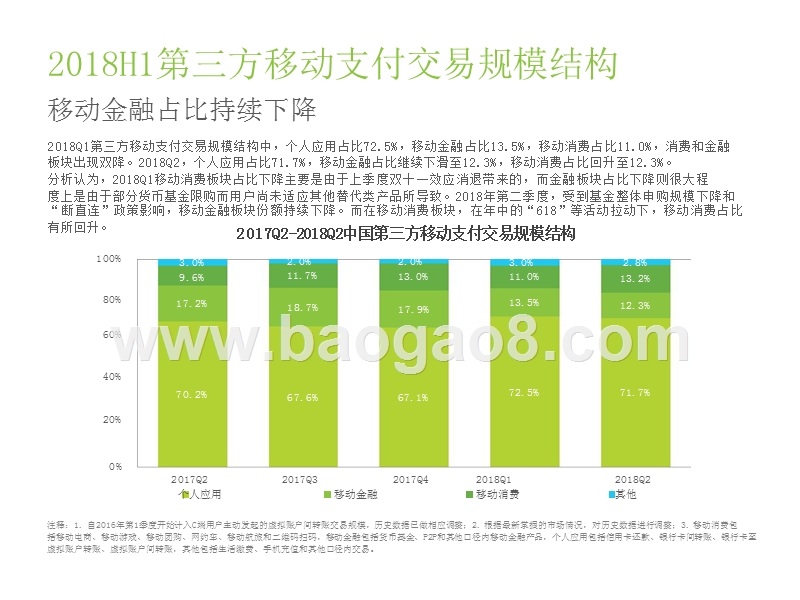 2018年H1中国第三方支付数据发布报告.pptx_第4页