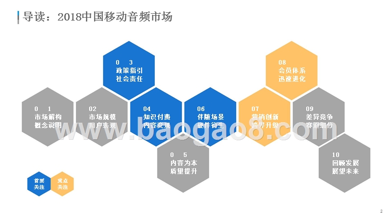 2018-2019中国移动音频行业发展分析报告.pptx_第2页