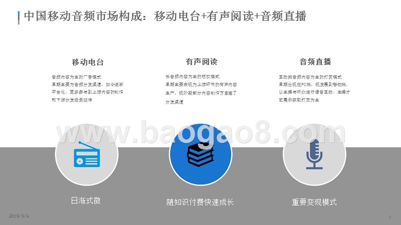 2018-2019中国移动音频行业发展分析报告.pptx_第4页
