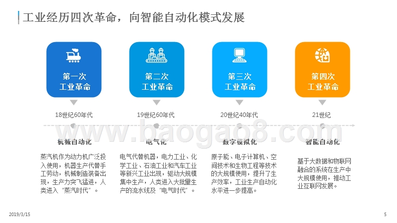 2019中国工业互联网数字化发展研究报告.pptx_第4页