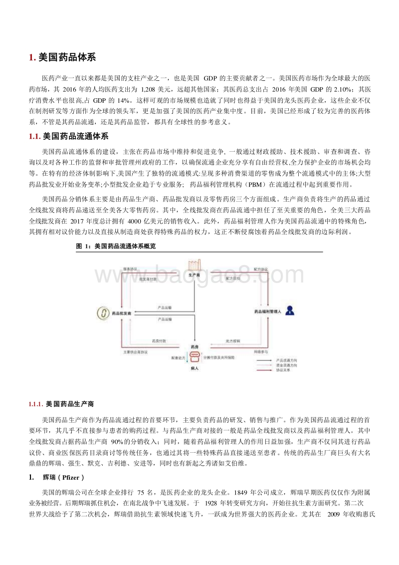 2019海外医药政策对比分析报告.doc_第5页