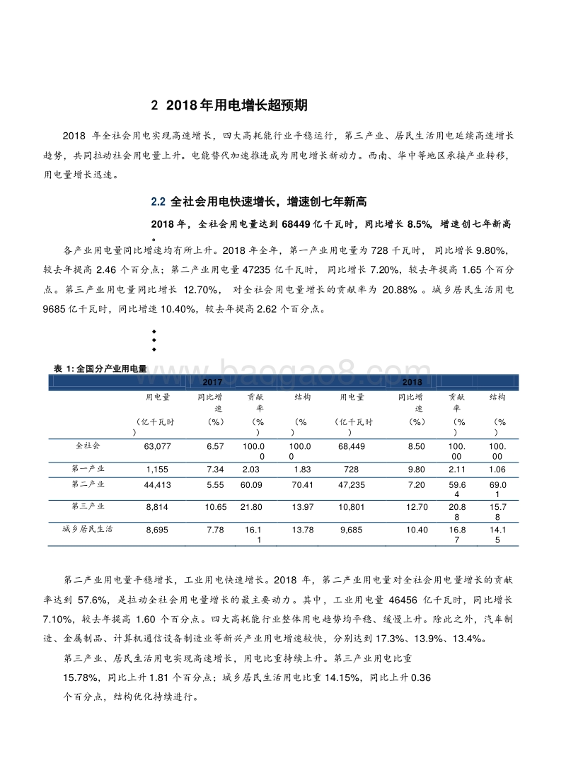 2019年公用事业及环保行业用电量分析报告.doc_第5页