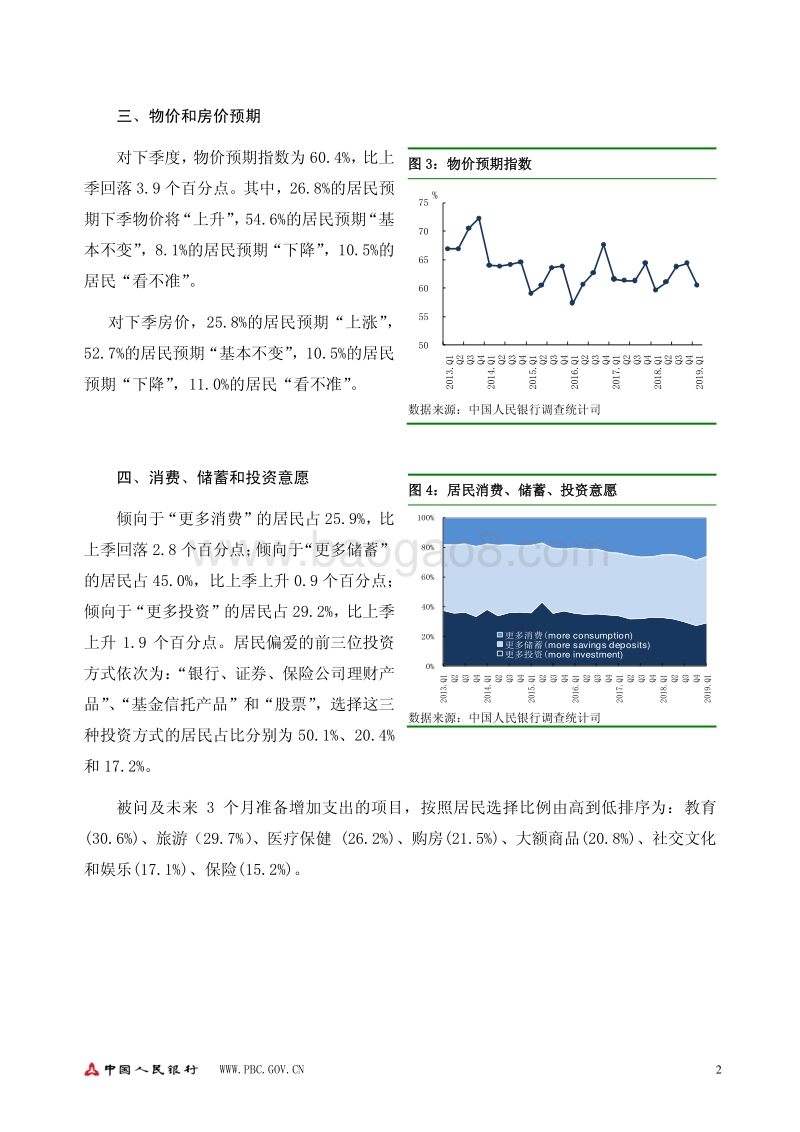 2019年第一季度城镇储户问卷调查报告.pdf_第2页
