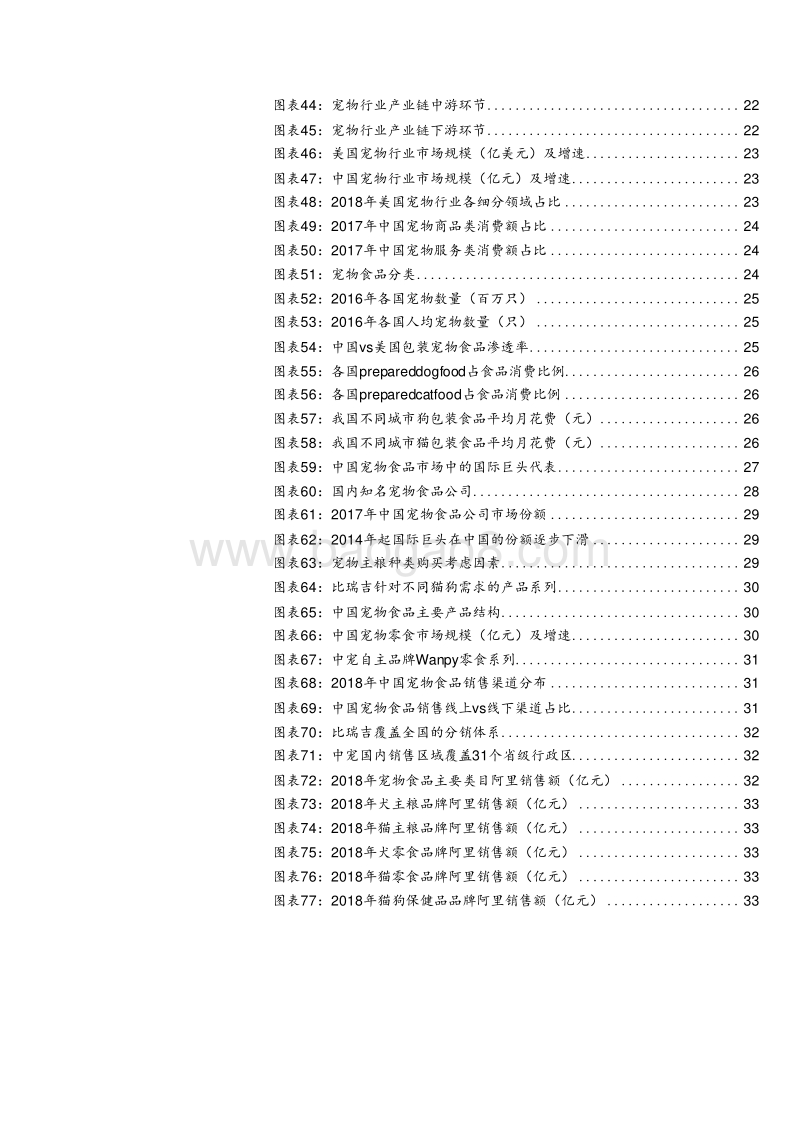 2019千禧一代单身贵族萌宠经济分析报告.doc_第4页