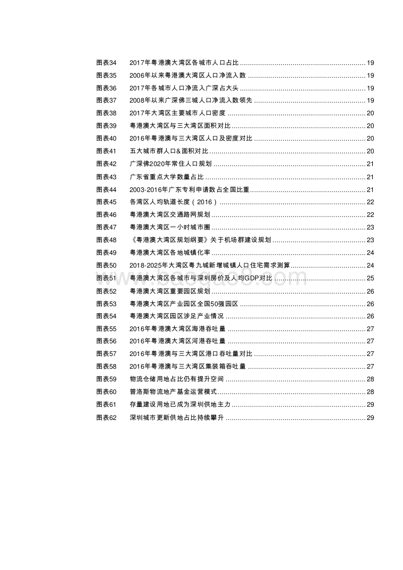 2019粤港澳大湾区区域发展专题报告.doc_第4页
