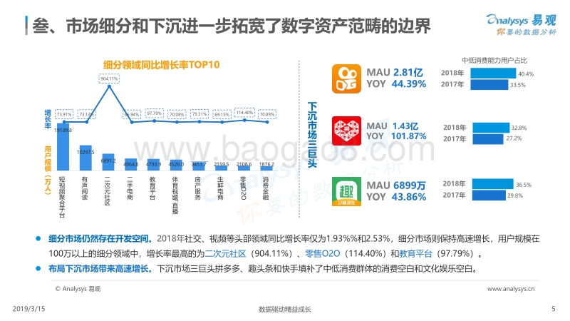 中国数字经济2018年年度盘点与2019年年度预测.pdf_第5页