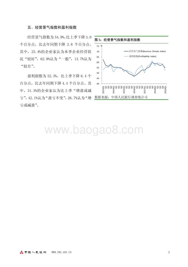 2019年第一季度企业家问卷调查报告.pdf_第3页