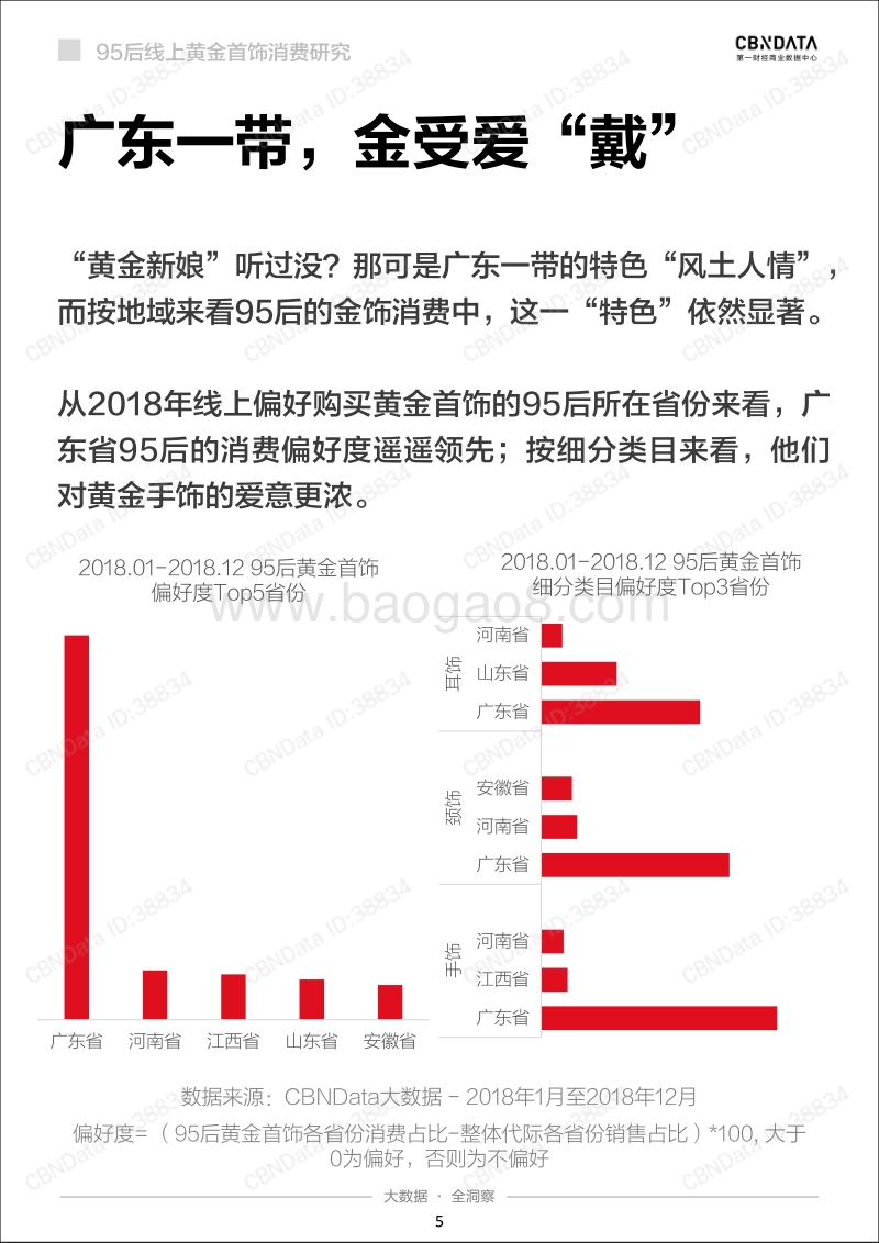95后线上黄金首饰消费研究.pdf_第5页