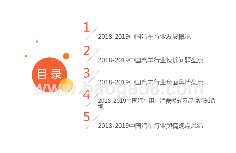 2019汽车行业3·15消费者权益调查报告.pptx_第2页