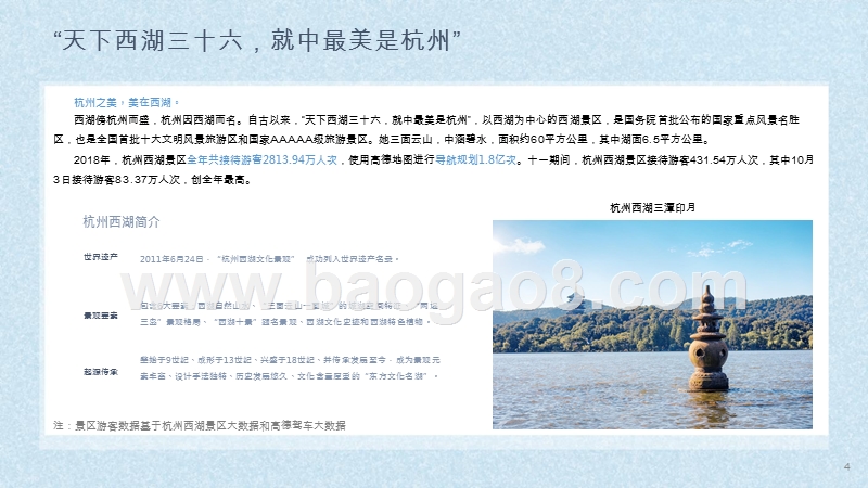 2019西湖文化旅游大数据分析报告.pptx_第3页