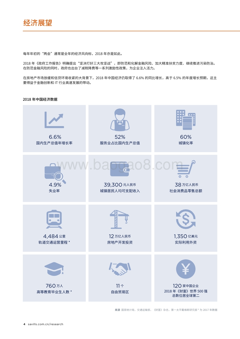 2019中国写字楼市场报告：纳新启势.pdf_第4页