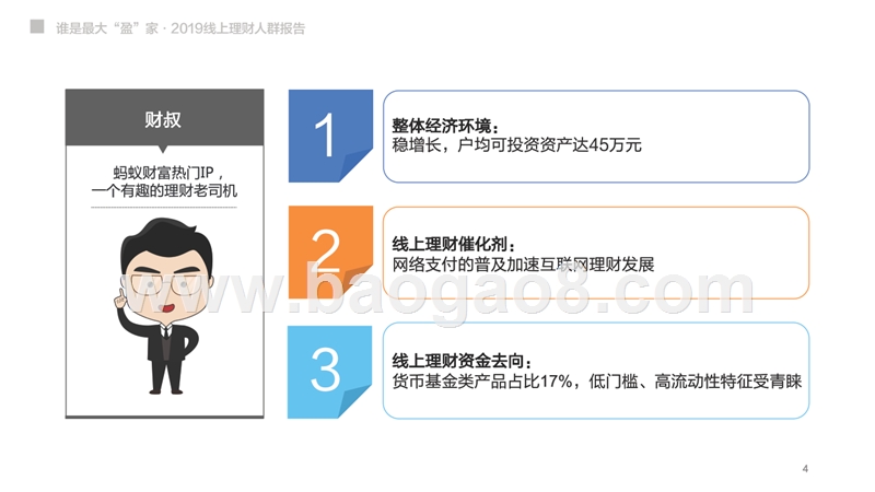 2019线上理财人群研究报告.pptx_第4页