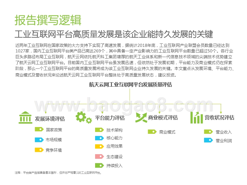 2019航天云网企业分析报告.pptx_第2页