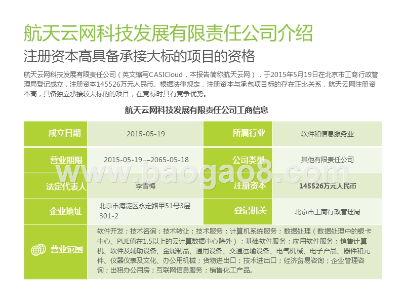 2019航天云网企业分析报告.pptx_第4页