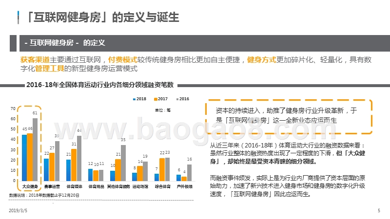 2019中国互联网健身房市场研究报告.pptx_第4页