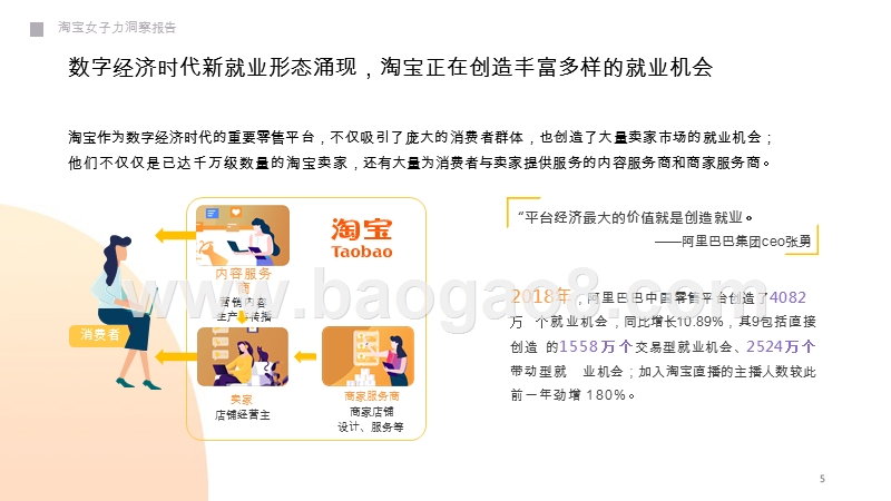 2019淘宝女子力洞察报告.pptx_第5页