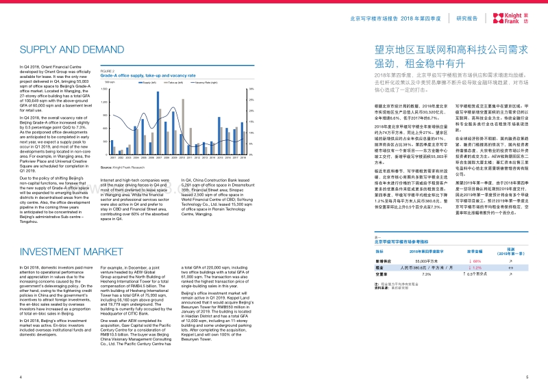 2018年第四季度北京写字楼市场报告.pdf_第3页