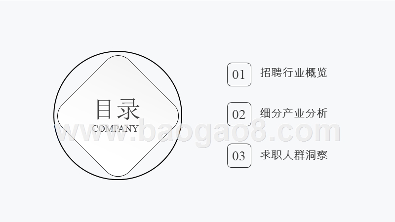2018-2019年招聘行业研究报告.pptx_第3页