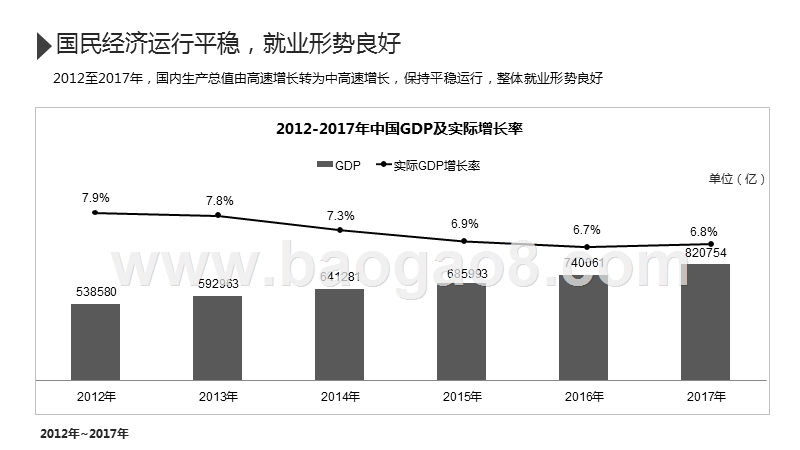2018-2019年招聘行业研究报告.pptx_第5页