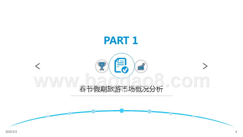2019春节假期旅游市场报告.pptx_第3页