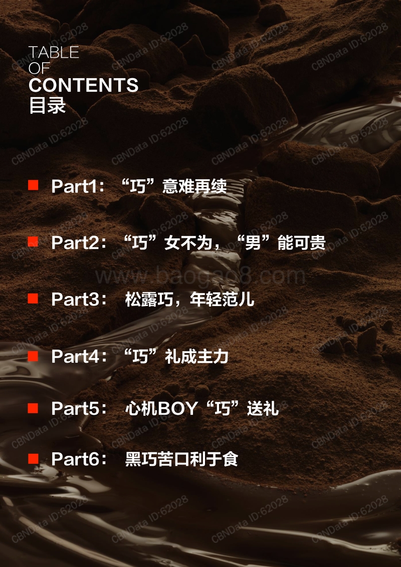 95后线上巧克力消费研究.pdf_第2页
