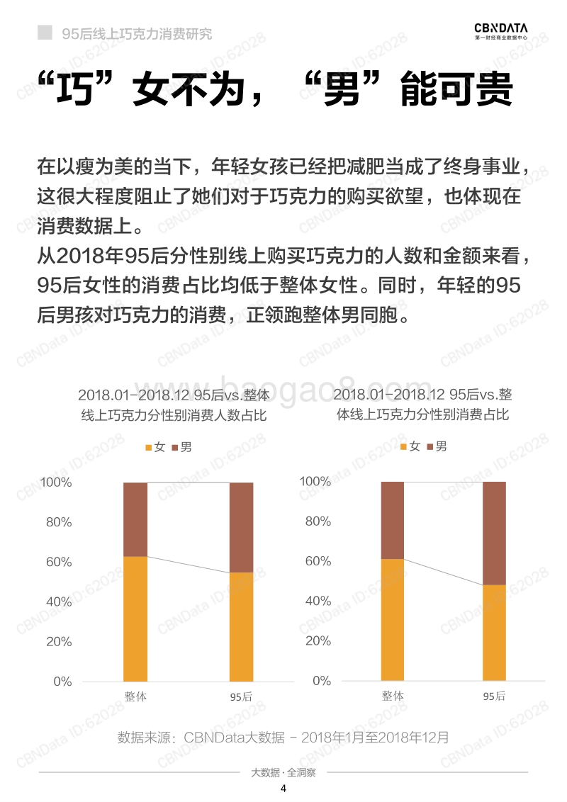95后线上巧克力消费研究.pdf_第4页