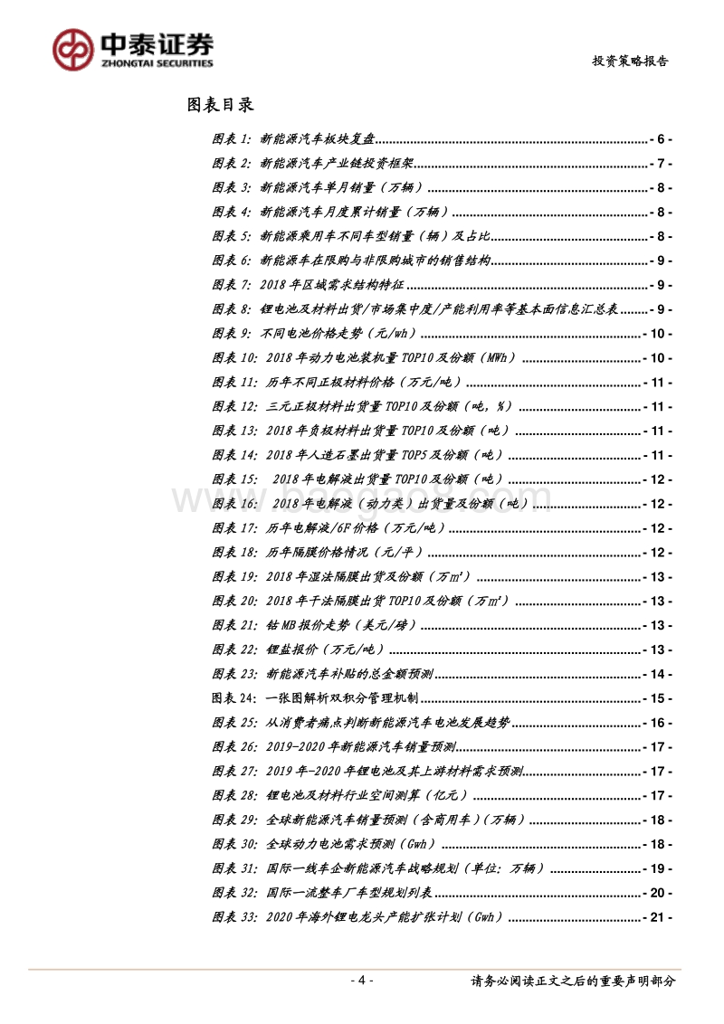 新能源汽车2019年春季投资策略：从电动车全球供应链视角，寻找确定性溢价.pdf_第4页