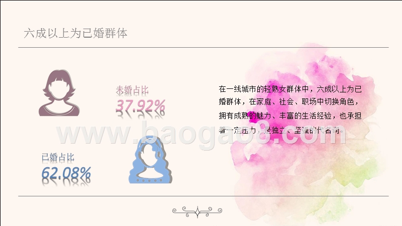 2019一线城市轻熟女群体消费洞察报告.pptx_第5页