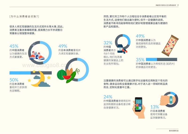 2019中国和北亚消费者趋势.pdf_第4页
