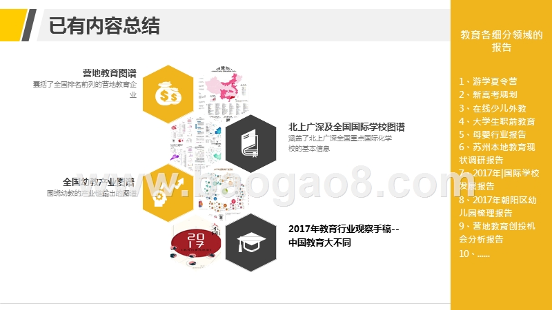 2018-2019教育戏剧行业研究报告.pptx_第5页