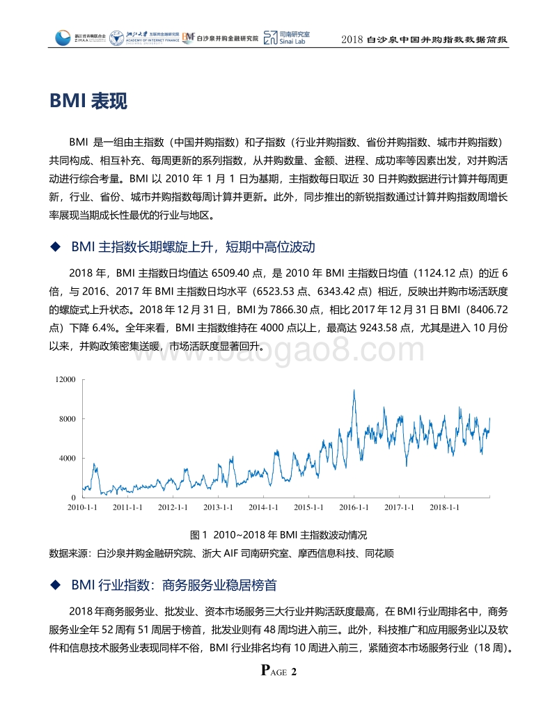 2018白沙泉中国并购指数（BMI）数据简报.pdf_第3页
