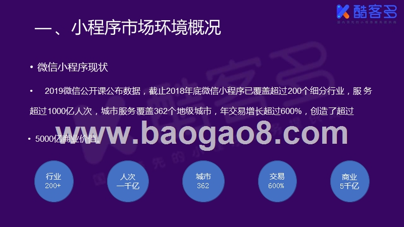 2019小程序电商行业生态研究报告.pptx_第5页