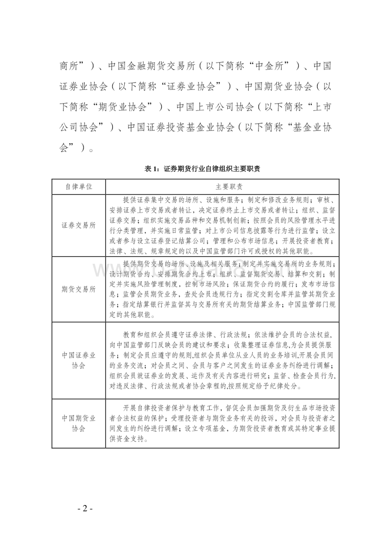 2016年度证券期货行业自律组织投资者保护报告概要版.pdf_第4页