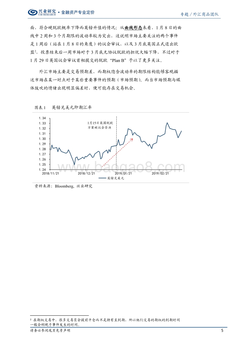 外汇期权面面观（四）：读懂期限结构.pdf_第5页