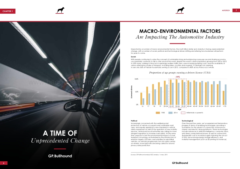 2019年汽车科技报告.pdf_第4页