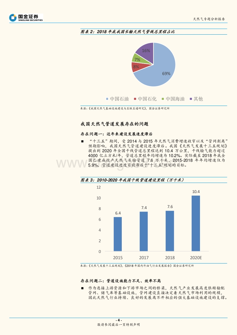 天然气专题分析报告：国家油气管网公司呼之欲出，推动万亿管道基建.pdf_第4页