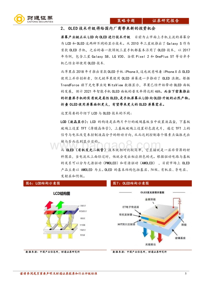 柔性OLED专题报告：可折叠手机量产，引爆中国制造“新蓝海”.pdf_第5页
