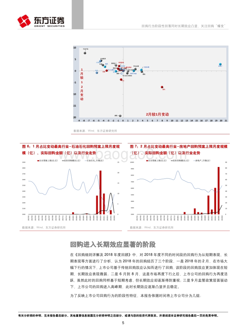 策略视角的A股制度研究系列：回购行为阶段性回落同时长期效应凸显，关注回购“蝶变”.pdf_第5页