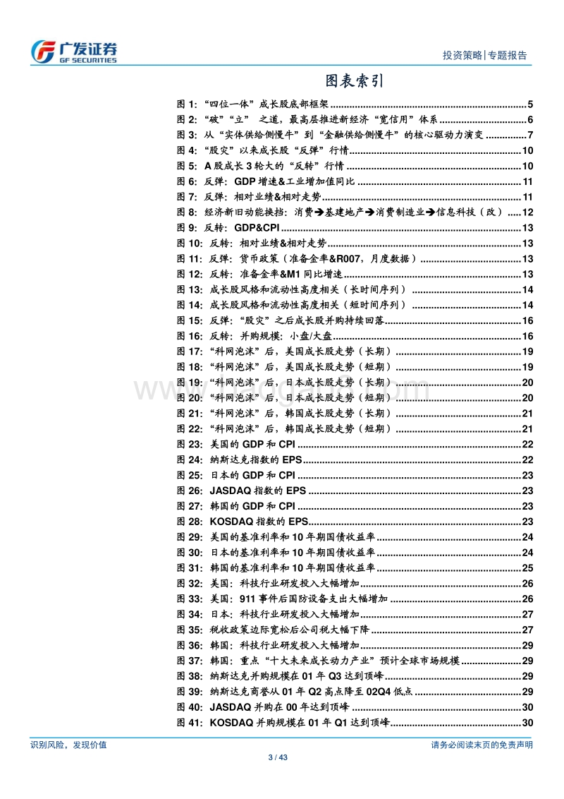 创业板“寻底问道”系列报告（二）：成长底、科技牛.pdf_第3页