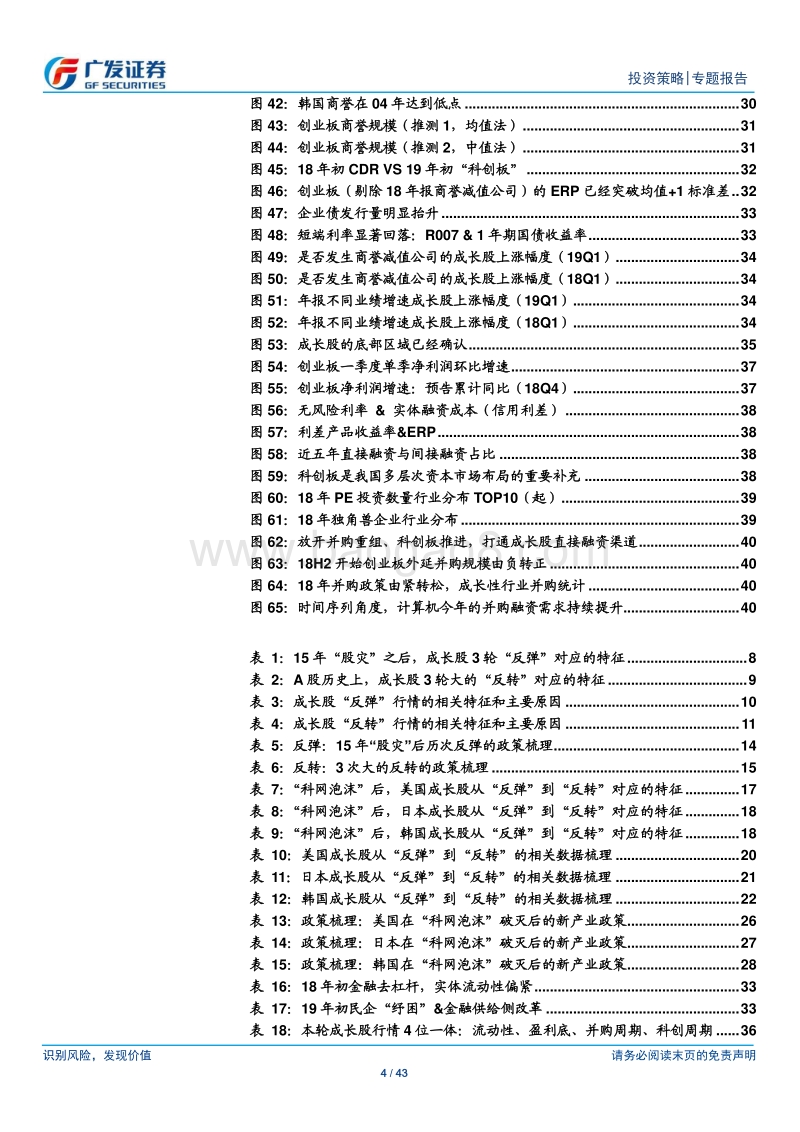 创业板“寻底问道”系列报告（二）：成长底、科技牛.pdf_第4页