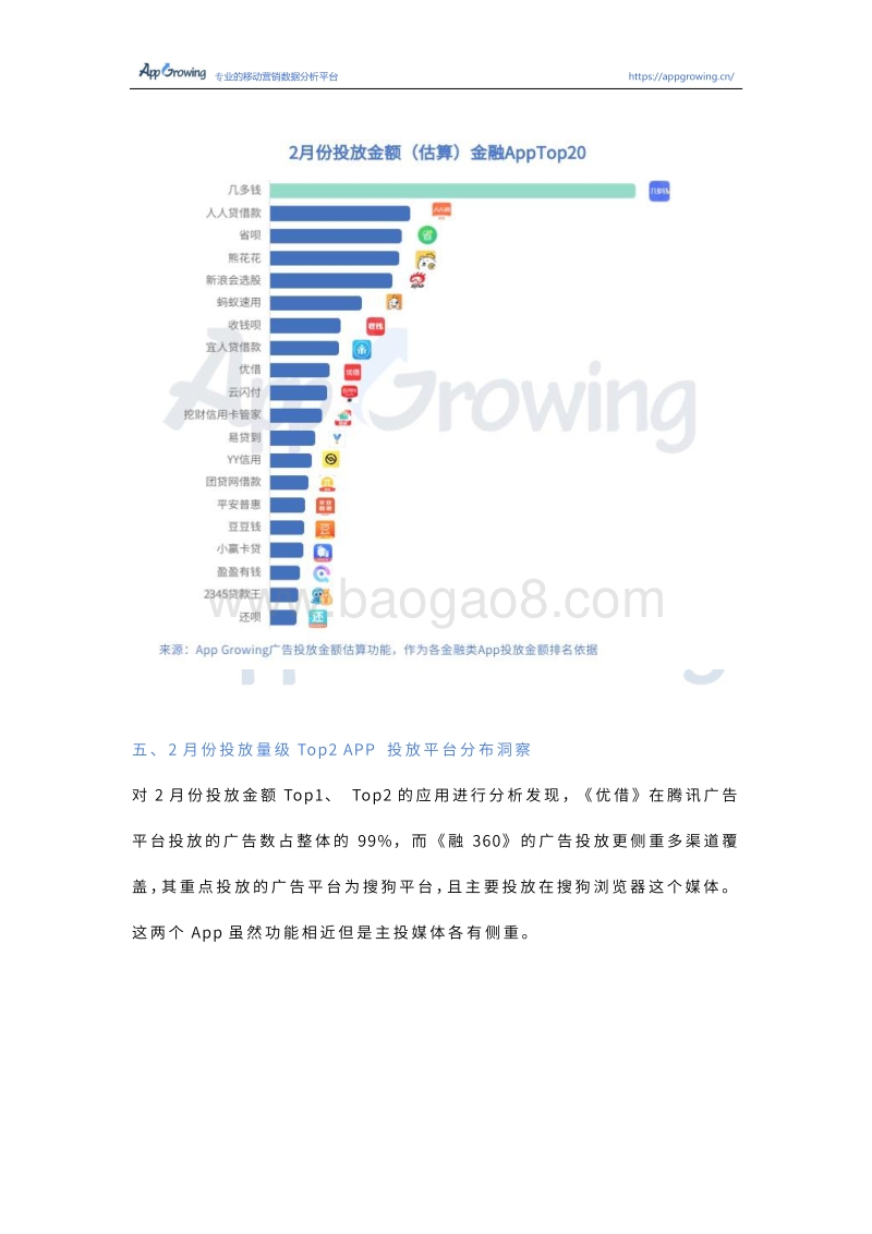 2019年2月份金融行业App移动广告投放分析.pdf_第5页