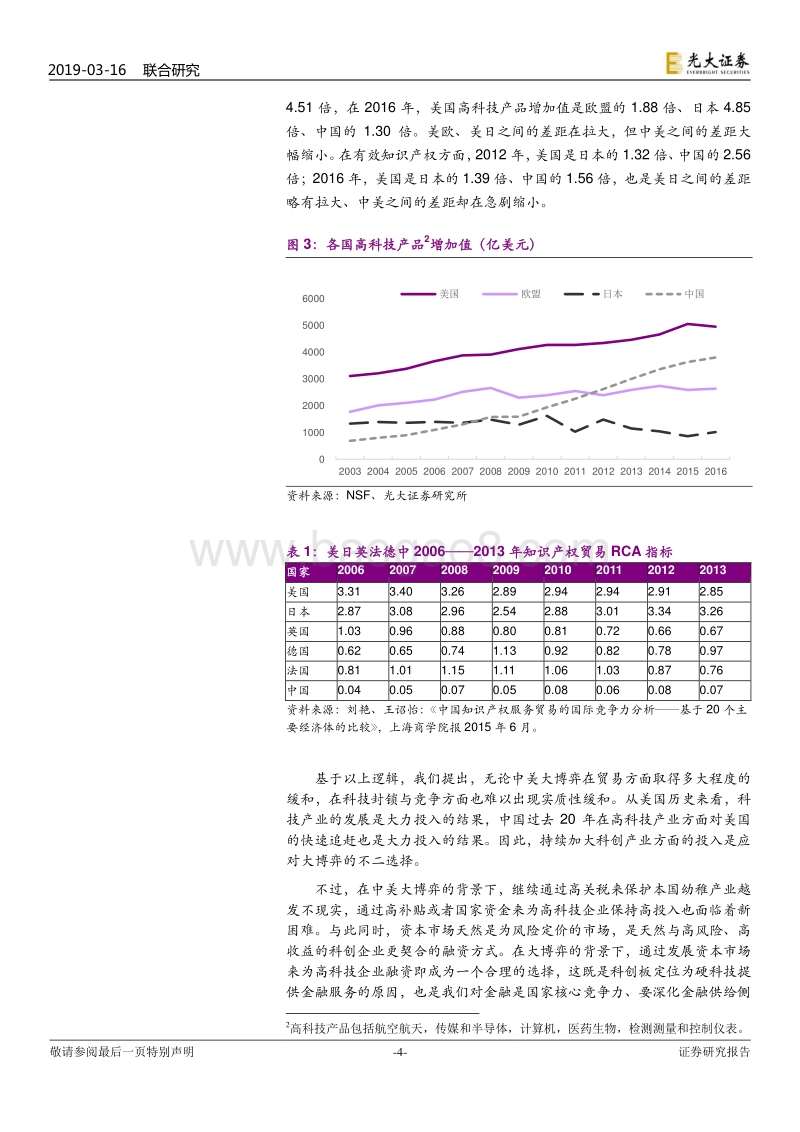 四大渠道掘金科创板.pdf_第4页