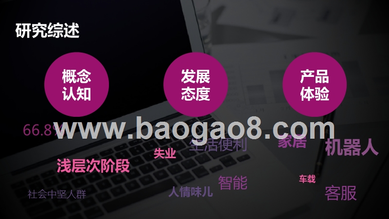 2019人工智能行业发展分析报告.pptx_第3页