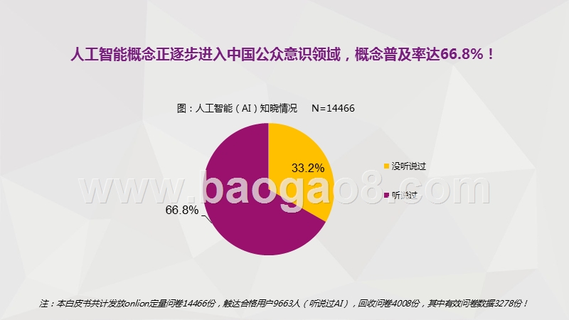 2019人工智能行业发展分析报告.pptx_第5页