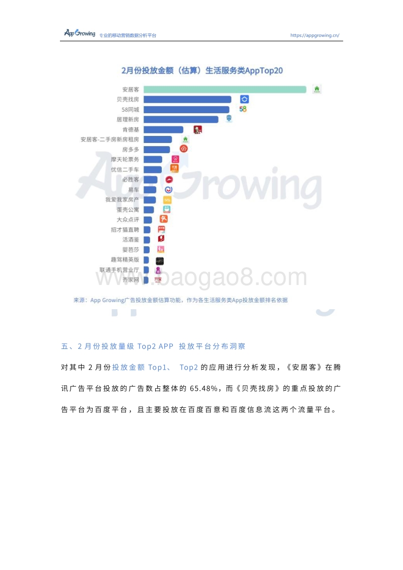 2019年2月份生活服务行业移动广告投放分析.pdf_第5页