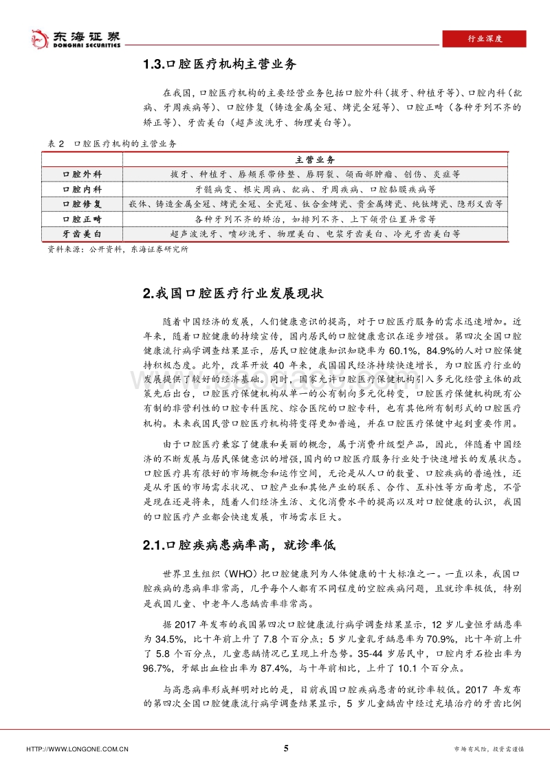 口腔医疗服务行业深度报告：市场需求持续上升，品牌连锁快速扩张.pdf_第5页