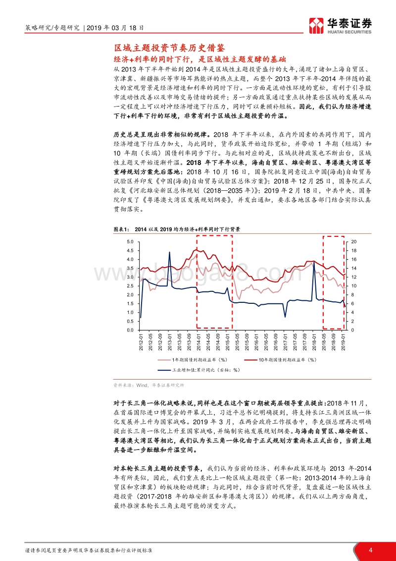 长三角一体化主题投资系列之二：长三角一体化主题的投资节奏.pdf_第4页