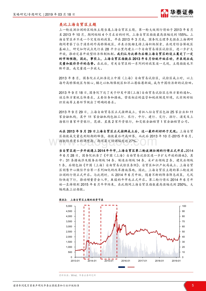 长三角一体化主题投资系列之二：长三角一体化主题的投资节奏.pdf_第5页
