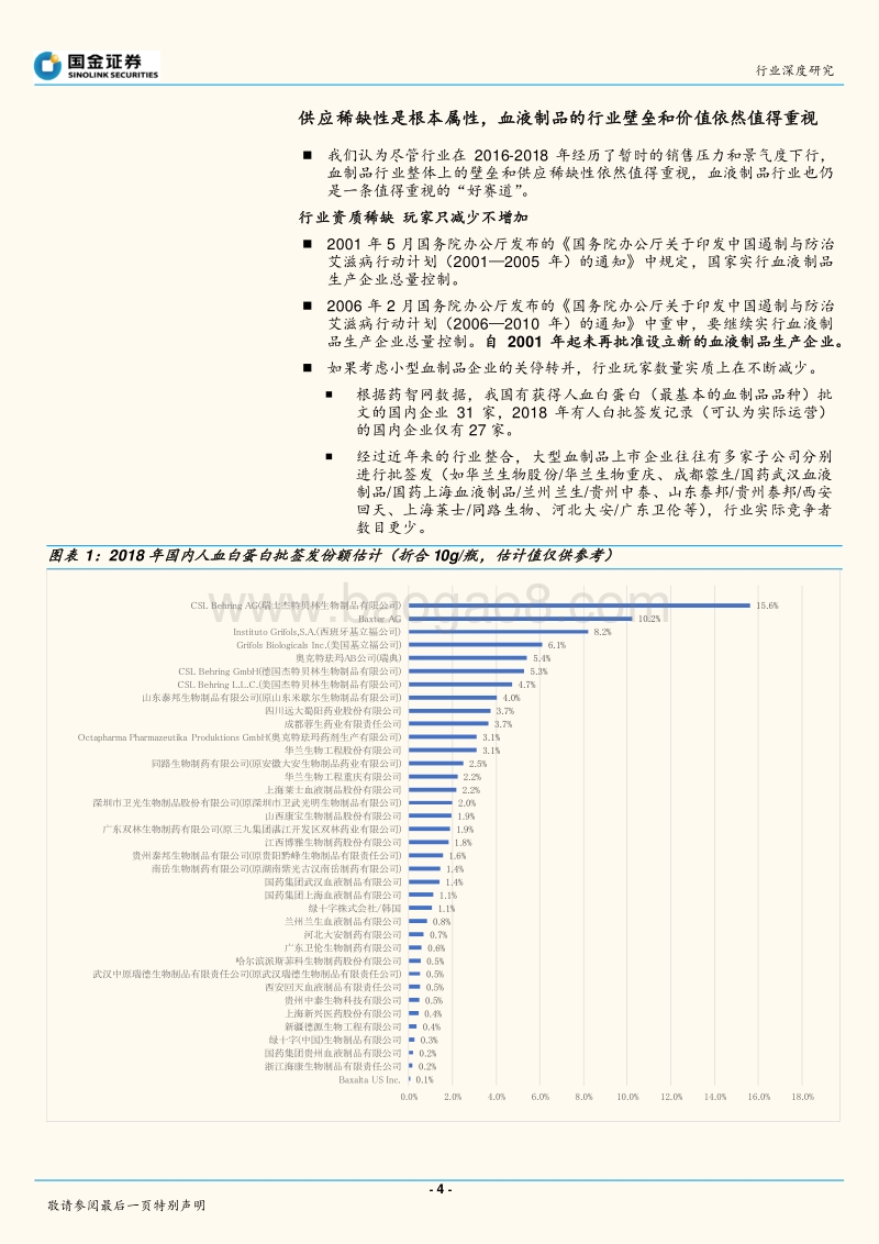 血制品行业投资框架演变和未来趋势分析.pdf_第4页