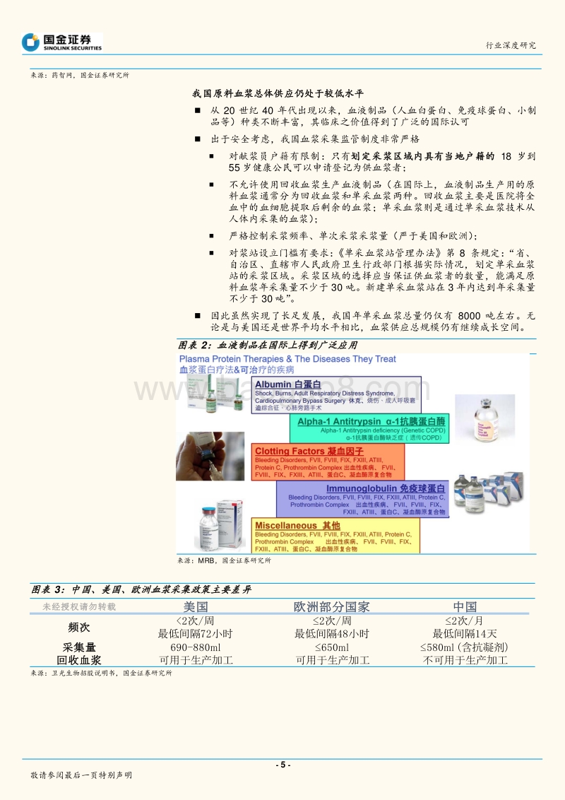 血制品行业投资框架演变和未来趋势分析.pdf_第5页